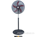 All Types Of Decorative Outdoor Pedestal Fan